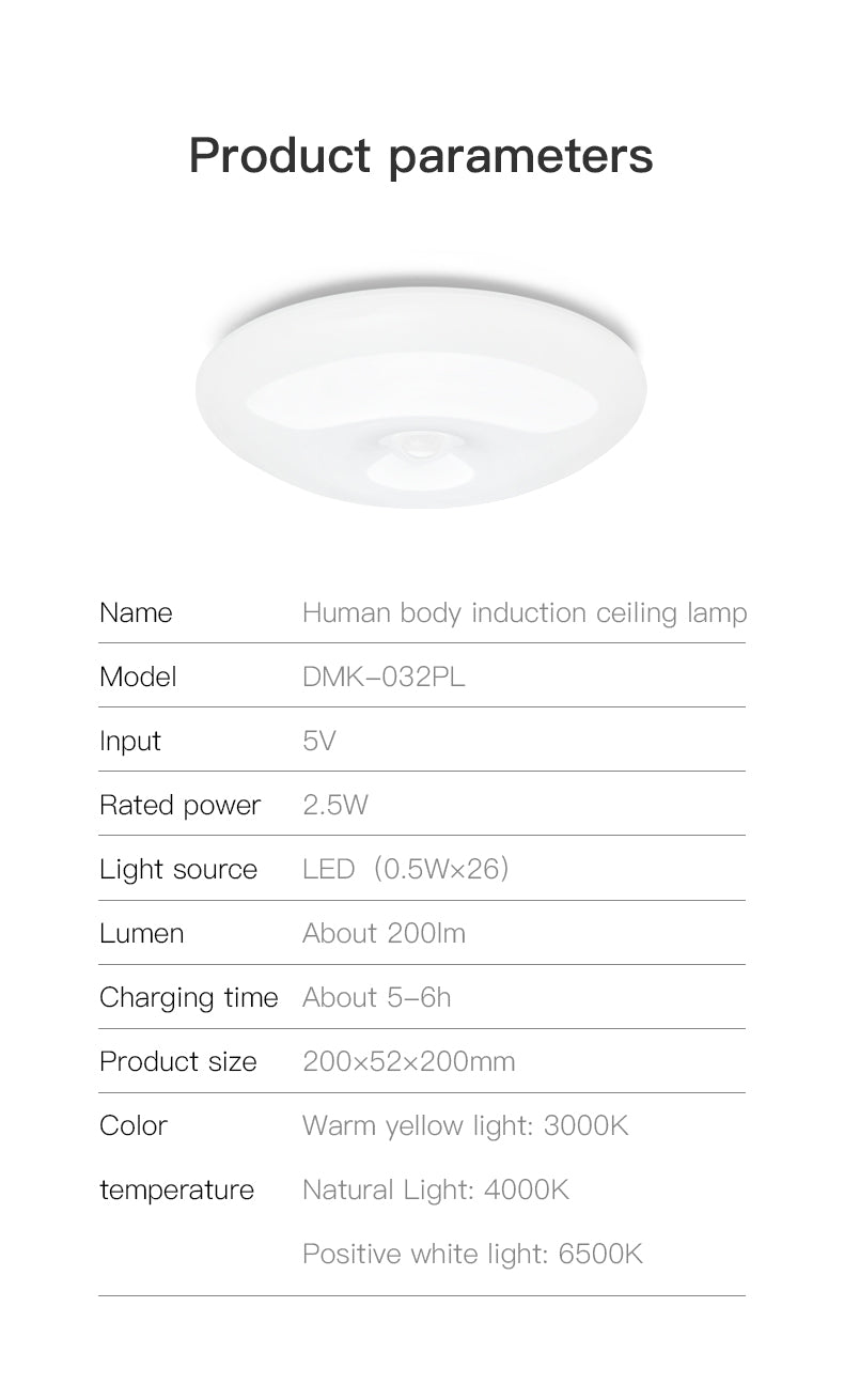 Human Induction Ceiling Lamp Infrared Garage Lamp Cloakroom Balcony Lamp Rechargeable For Easy Installation