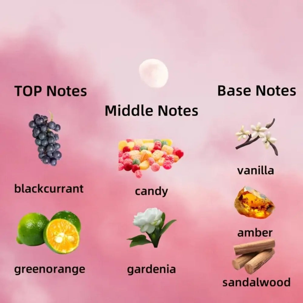 Women's Perfume Sweet Candy Eau de Parfum 3.4 oz with Fruity Floral Aroma in a Pink Bottle — image 6