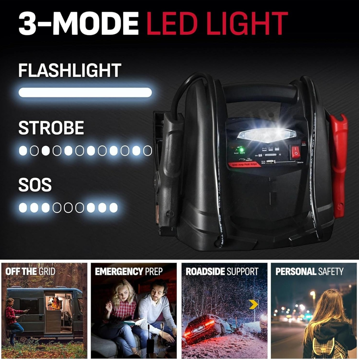 1200A Car Jump Starter and Power Station, 4-in-1 Solution, 150-PSI Air Compressor, 2.4A USB Charging: for 12V Sport — image 5