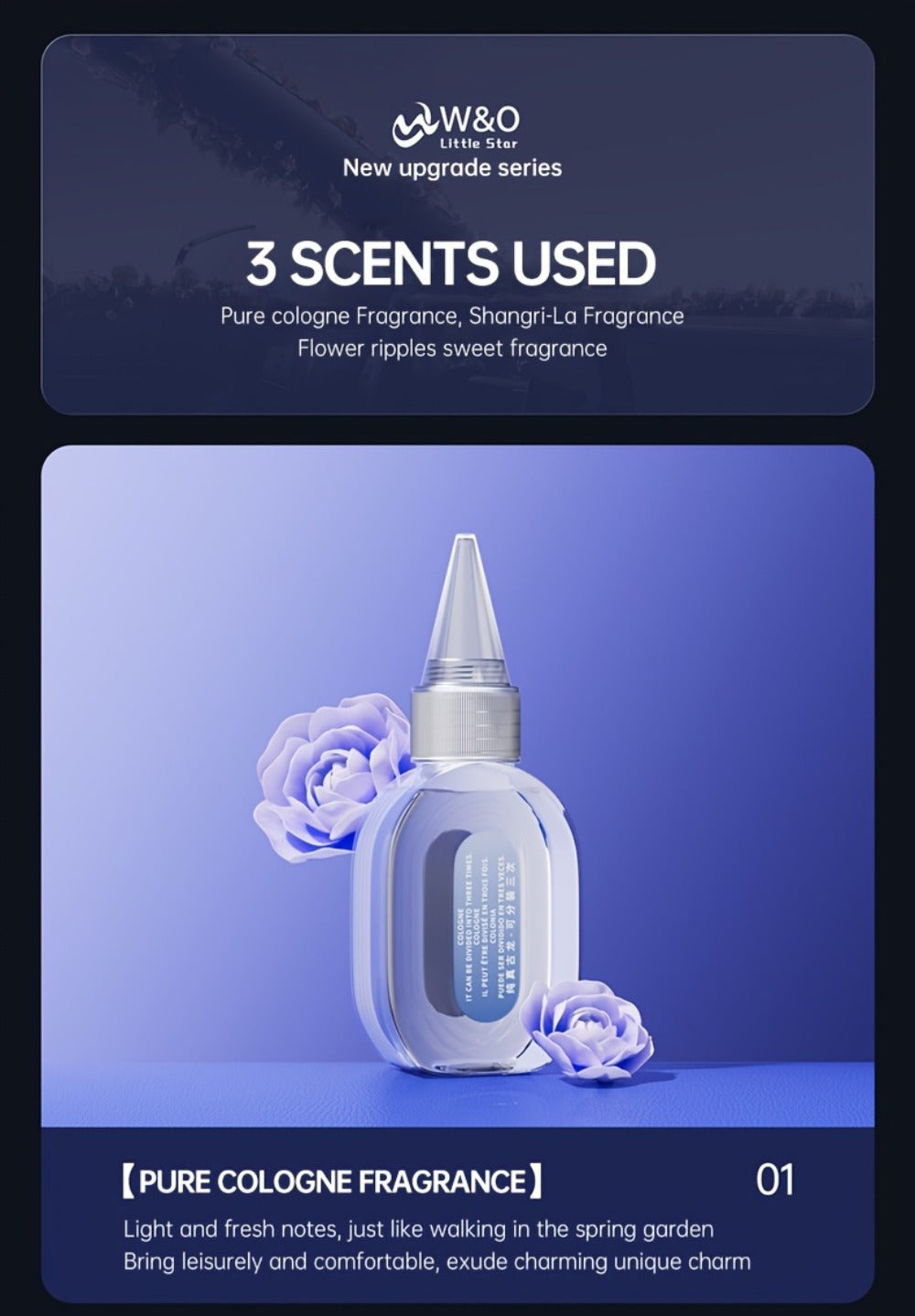 3-in-1 Car Charger, Air Freshener & Starry Sky Ceiling Light – Retractable Type-C & Lightning Cable, Aromatherapy Perfume — i