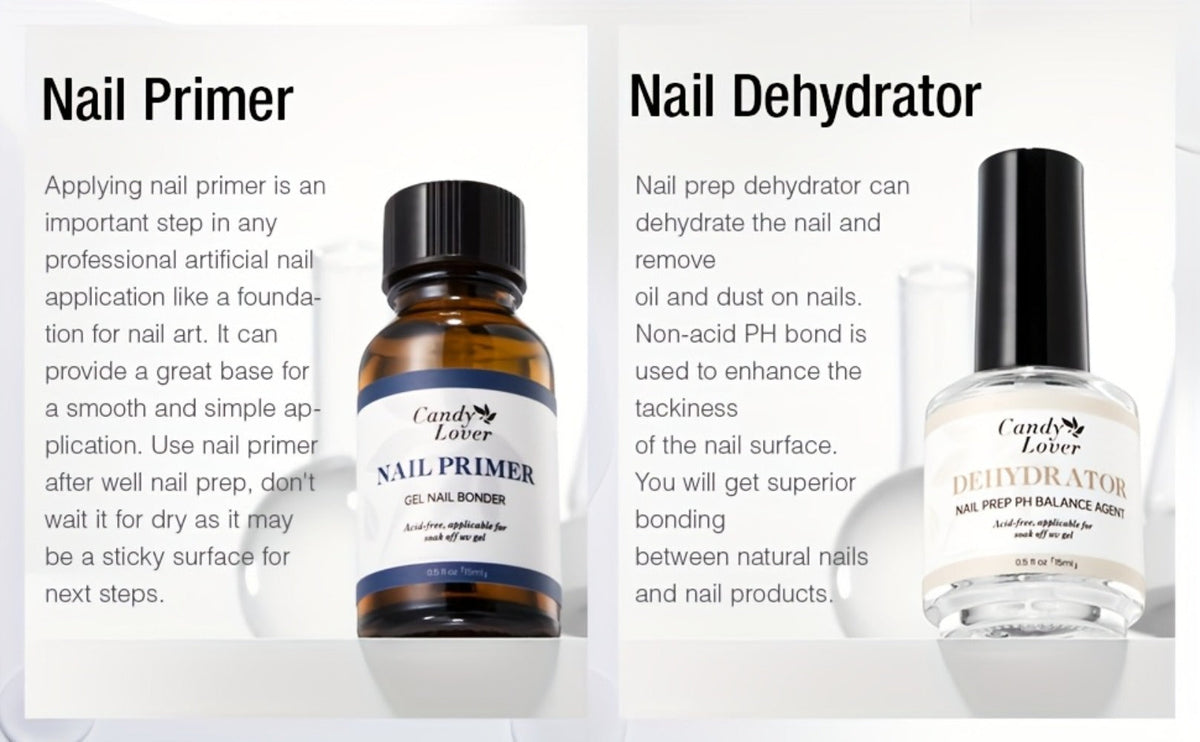 Gel Nail Dehydrator & Primer Kit 4-Piece – Nail Prep Dehydrator, Bonding Primer, Gel Base Coat & Top Coat for Long-Lasting Ch