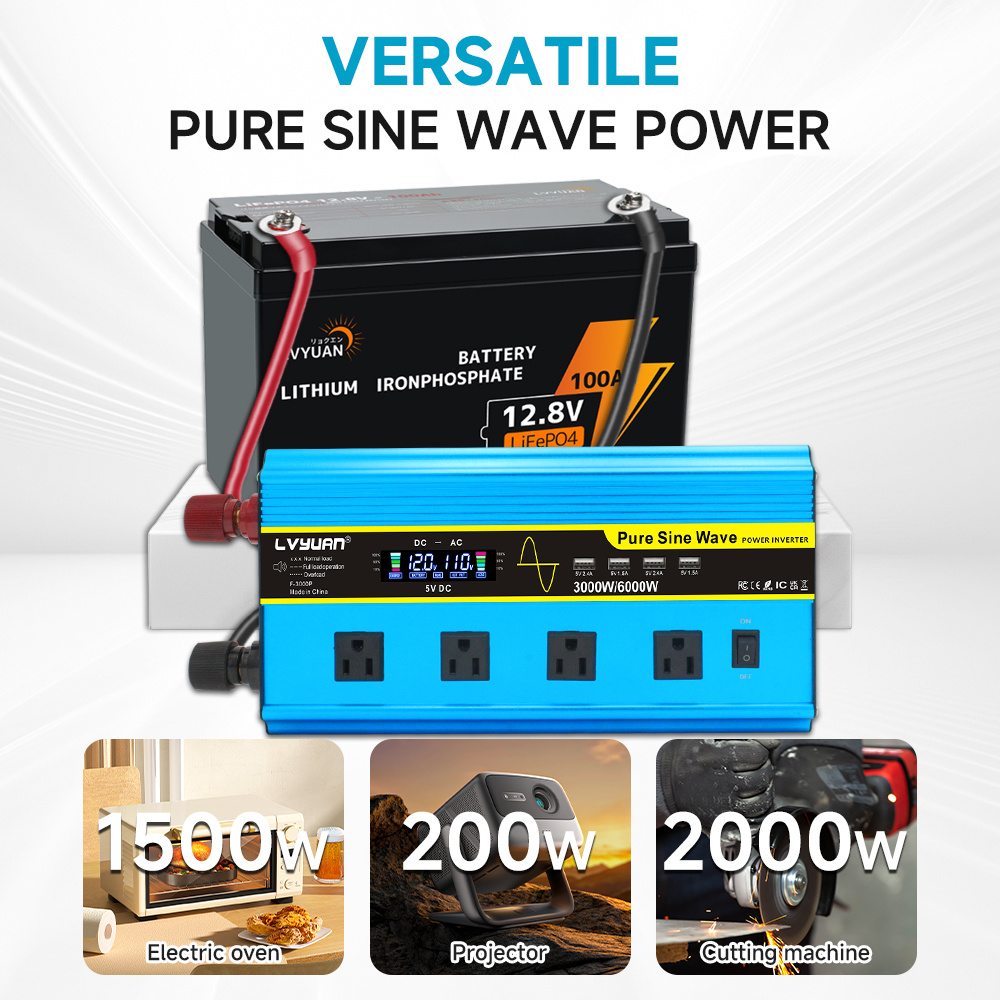 Blue 12V or 24V DC to 110V AC Power Inverter with LCD, Four AC Receptacles and Remote Presentation — image 8