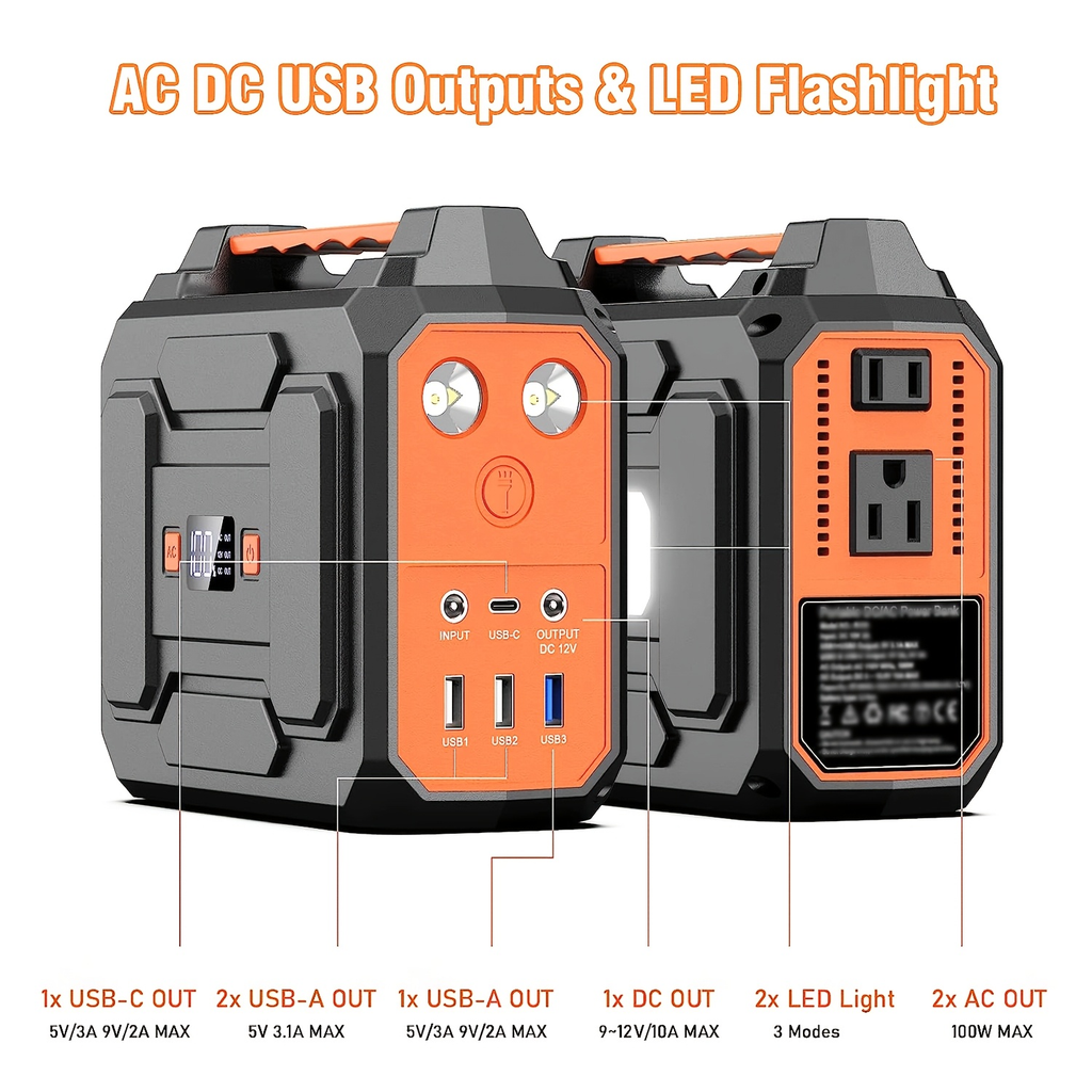 Portable Power Station with 146Wh or 300W Source Configurations, AC, DC, USB and LED Light — image 10
