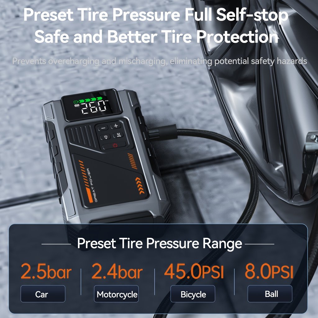 Jump Starter with Air Compressor 5000A Peak 150PSI Tire Inflator 5-in-1 Portable Car Battery Jump Pack for Garden, Patio and 