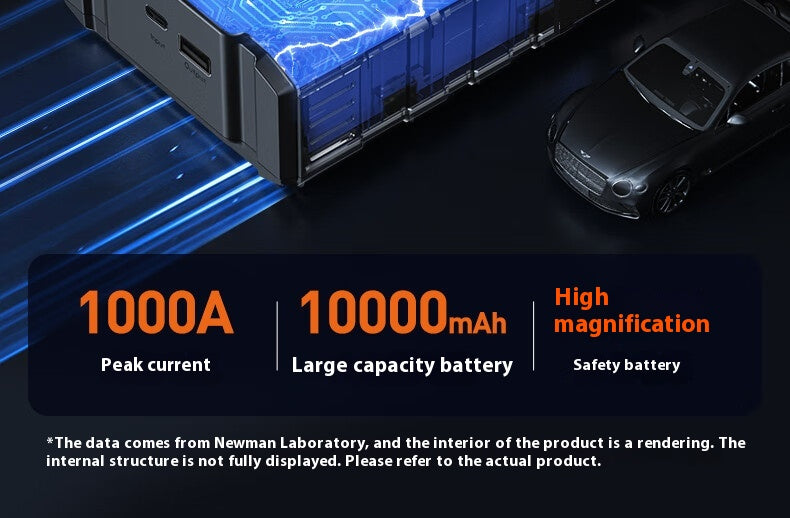 M5 Automobile Emergency Start Power Source
