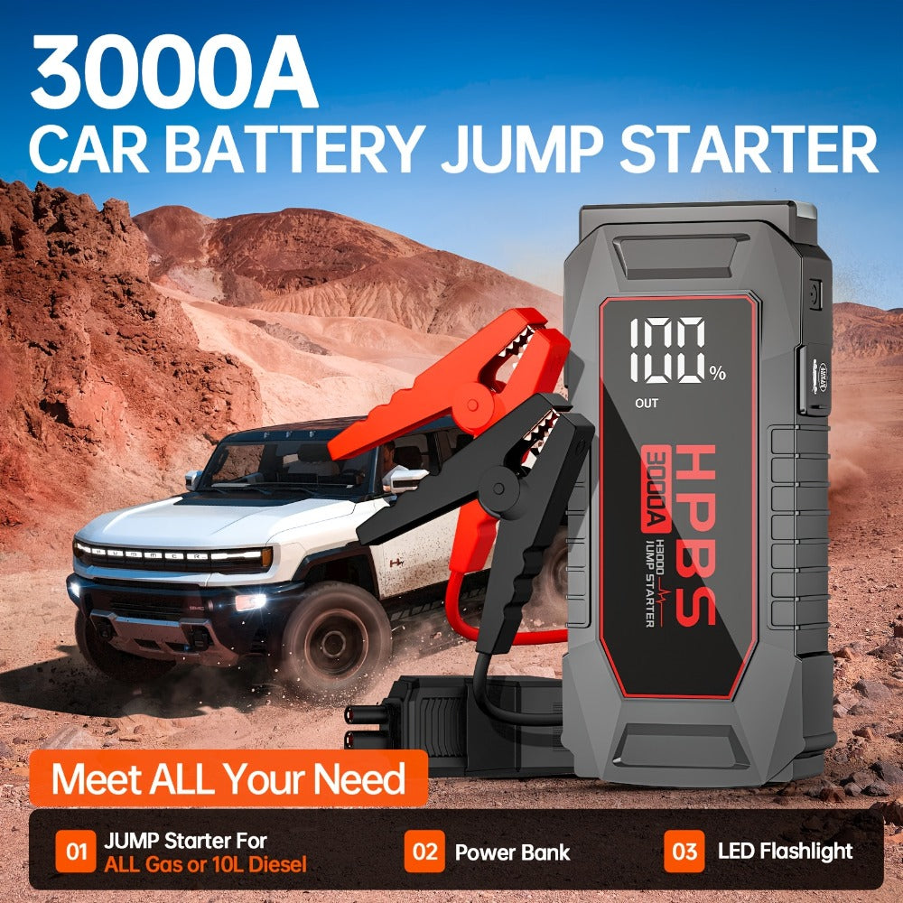Gray Jump Starter with 3000A or 5000A Source Labels, 24000mAh Marking, Clamp Leads and Carry Case — image 4