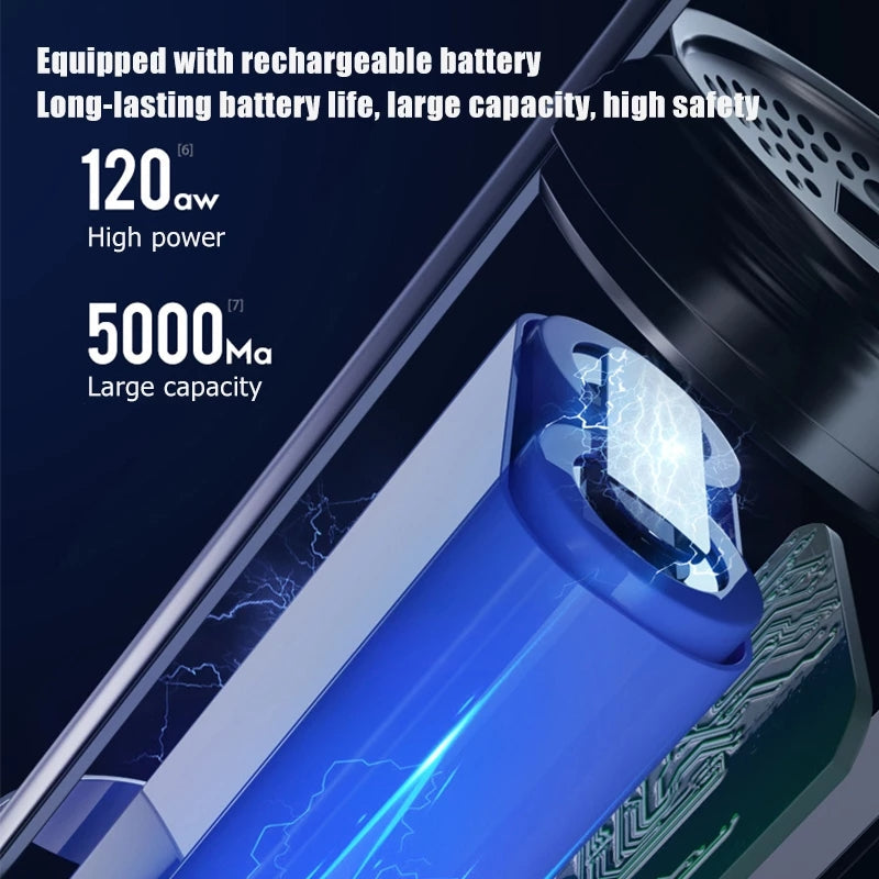 Cordless Car Vacuum Cleaner - Rechargeable Handheld High Power