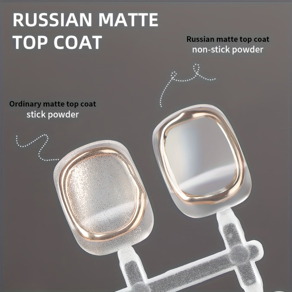 Russian Matte Gel Top Coat 4Pcs Set Frosted Rubber Seal Soak-Off UV LED Nail Art Neon Design Matte Primer Gel Polish Finish P