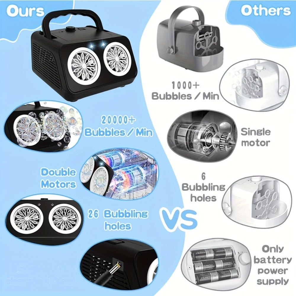Dual-Wheel Electric Bubble Machine with Black, White, Black Classic or White Classic Color Options — image 9