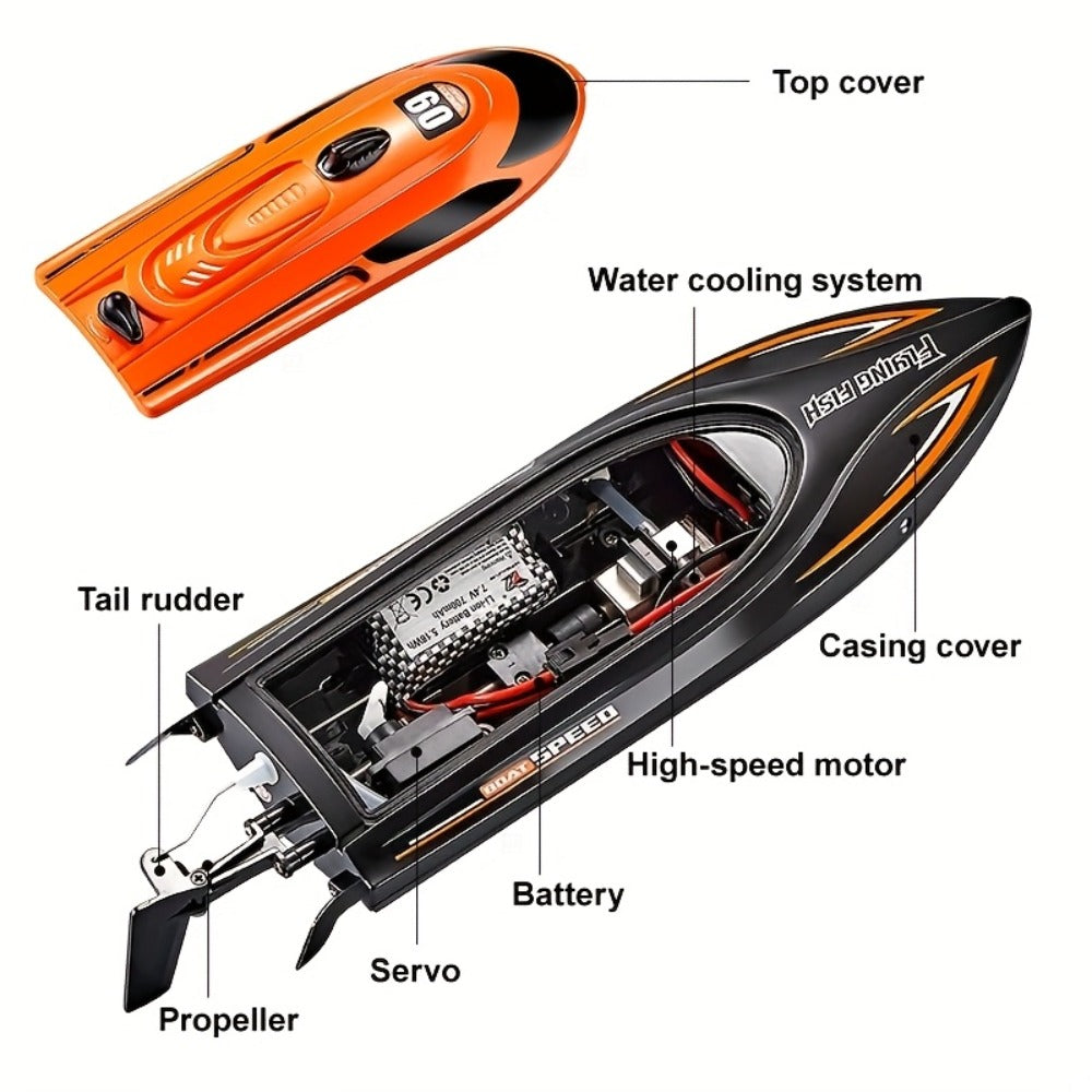 RC Speedboat 30KM/H with LED Night Navigation Lights with the Listed Color, Size or Set Options for Everyday Use — image 7