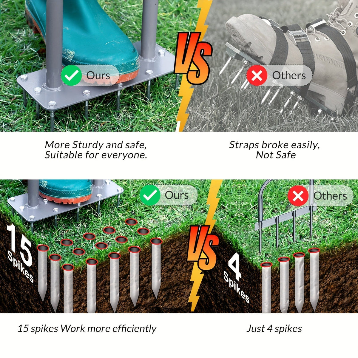 15-Spike Manual Lawn Aerator with T-Handle, 34.6-Inch Shaft and 9.2-Inch Foot Plate in Gray — image 2