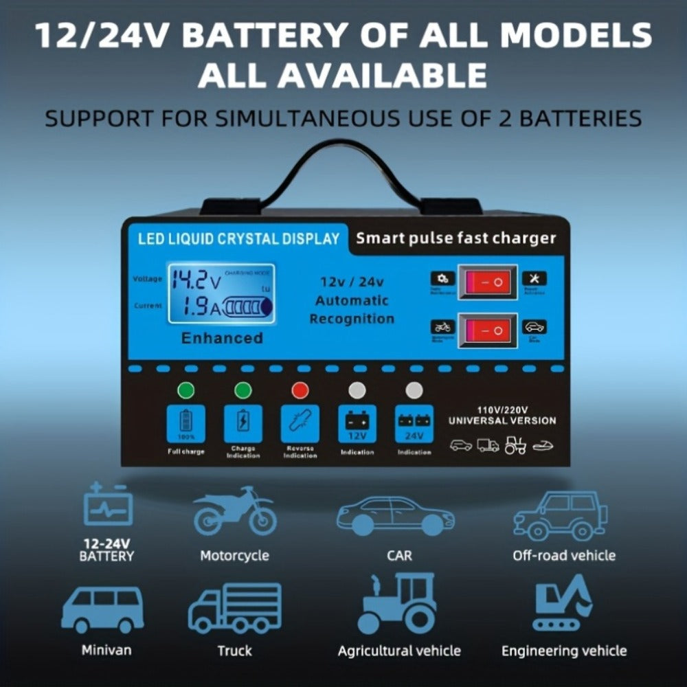 Intelligent Battery Charger & Inverter 12V & 24V – LCD Display, Trickle Maintenance, Overcharge & Short Circuit Protection fo
