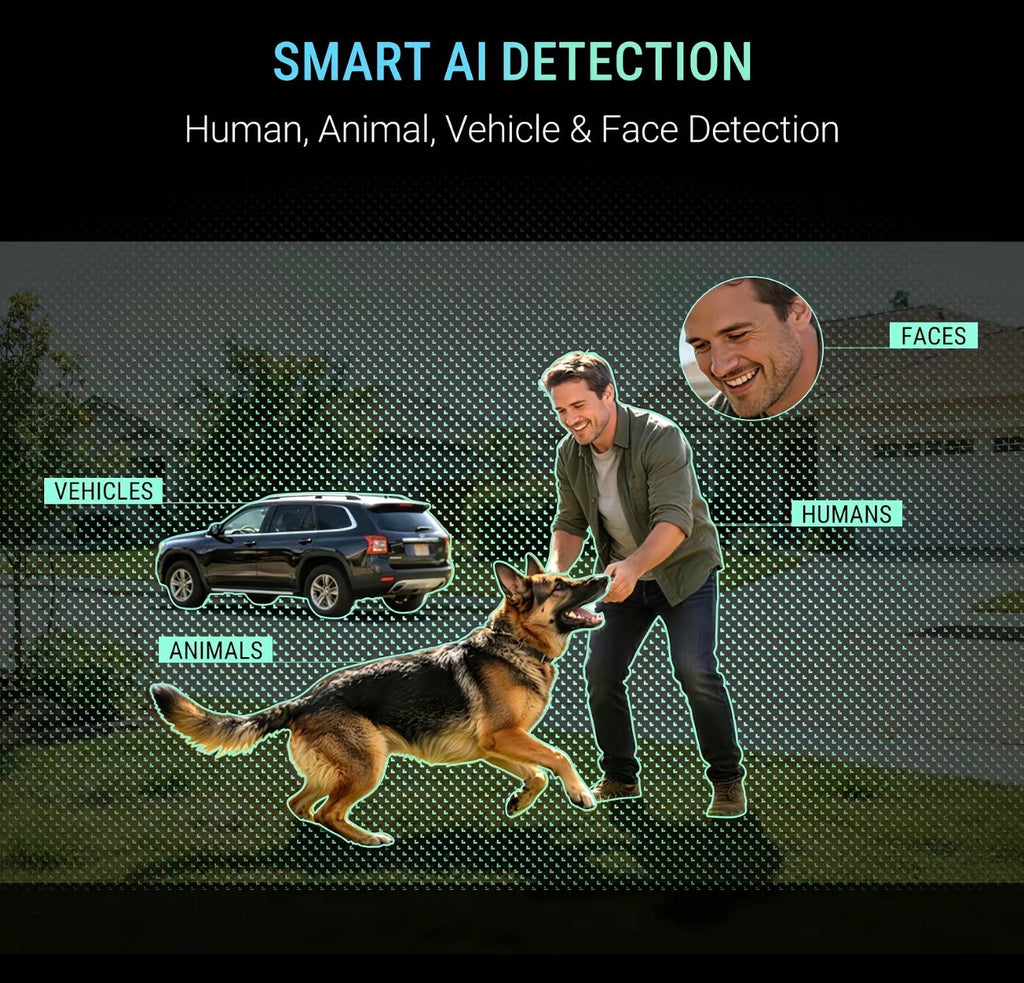 SecureView Camera