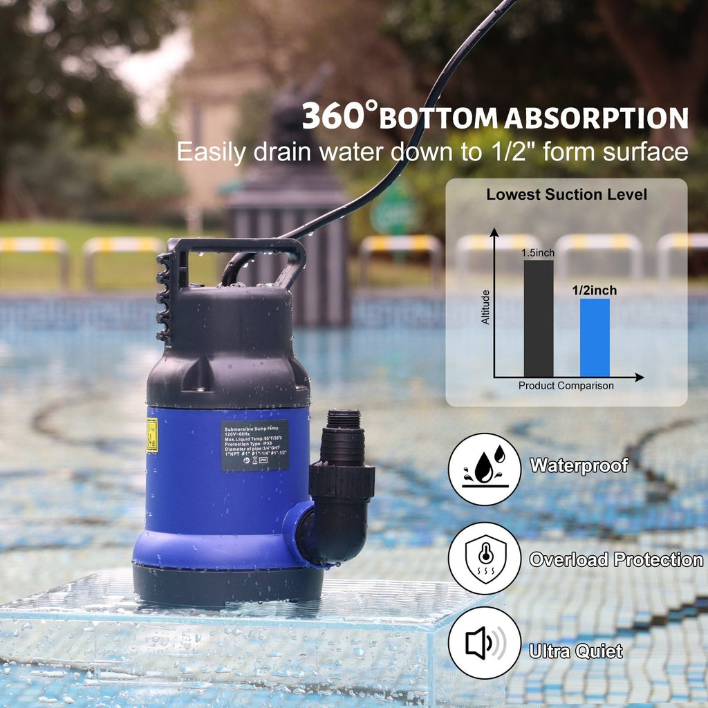Submersible Sump Pump 1HP 4600GPH Portable Utility Water Pump for Pool Basement Flood Hot Tub — image 4