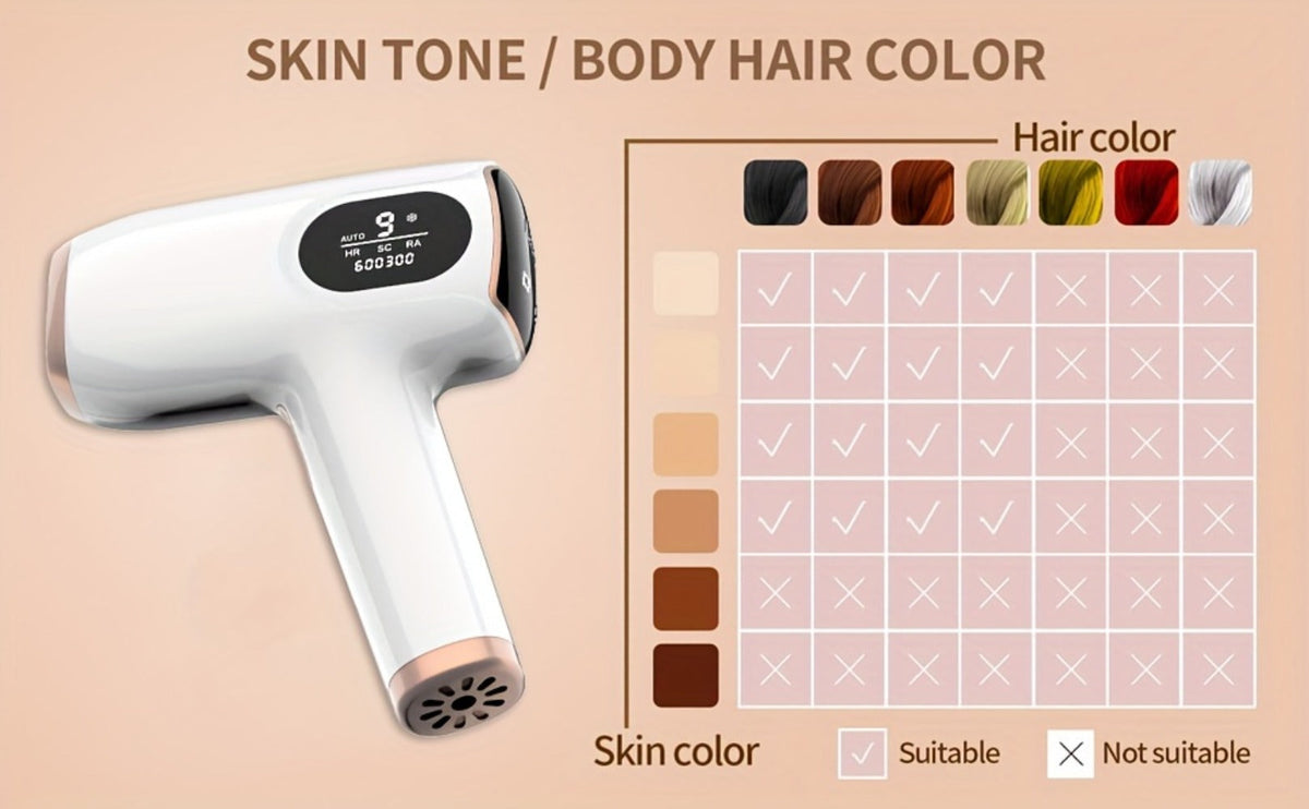 Sarisili AI01-12 IPL Hair Removal Device with Cooling Contact Area, Nine Levels and Manual or Auto Modes — image 14
