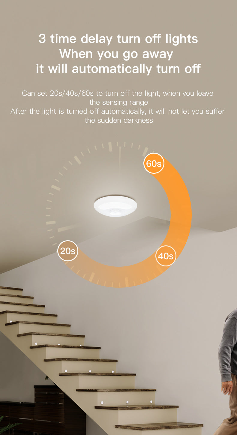 Human Induction Ceiling Lamp Infrared Garage Lamp Cloakroom Balcony Lamp Rechargeable For Easy Installation