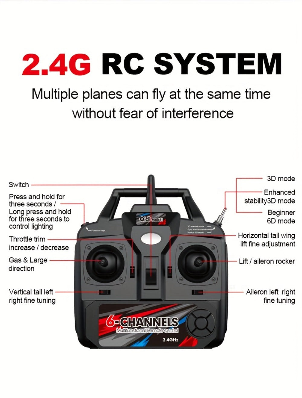 Brushless Fixed Wing RC Plane 6-Channel 6-Axis Gyro 3D Aerobatic Stunts 2 Batteries Included — image 24