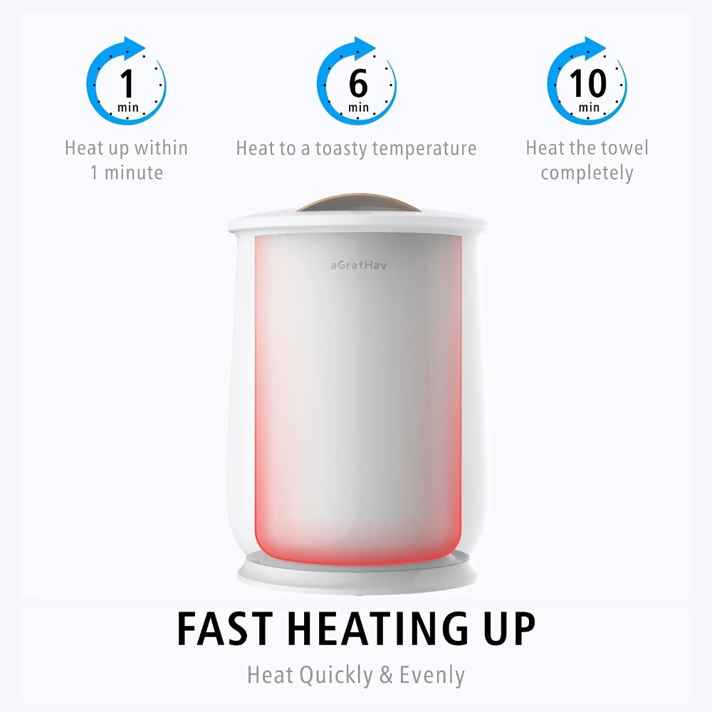Electric Towel Warmer Bucket Ultra Large Capacity Fits Two 40x70 Towels ETL FCC Certified 1-Min Heat Auto Shut-Off Silent Spa