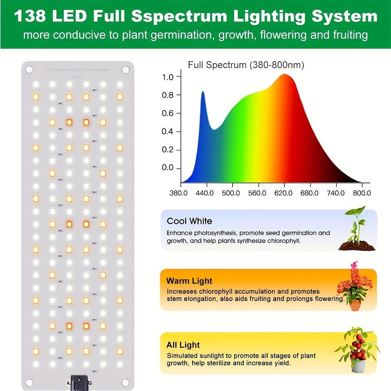 Under-Shelf LED Plant Light Panel Set with Dimming and Timer Controls, 2 or 4 Pack for Indoor Racks — image 3