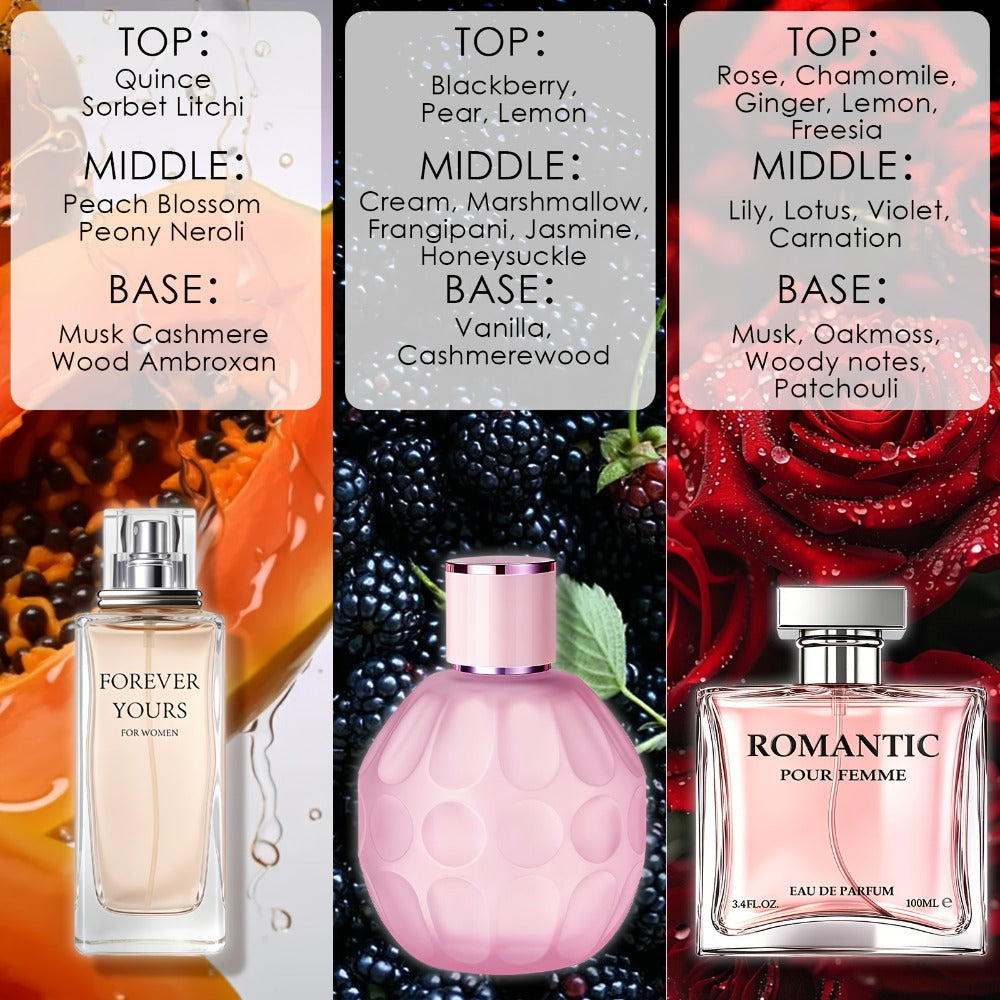 Women's Perfume Set 3-Pack Signature Fragrance Collection 10.1oz - Quince Lychee Musk, Pear Vanilla Sandalwood & Amber Berry 
