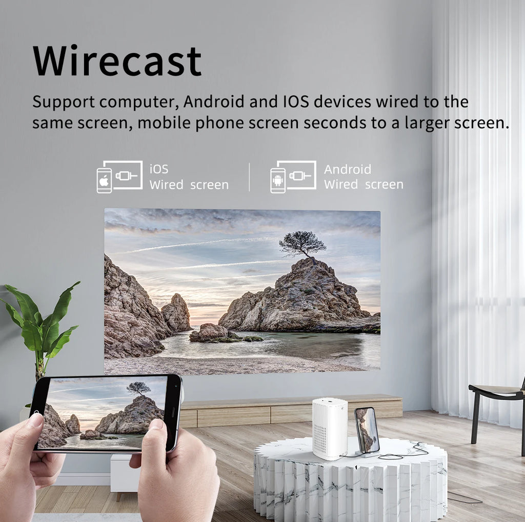 Mini Projector Multi-screen Version Can Be Connected To Mobile Phone