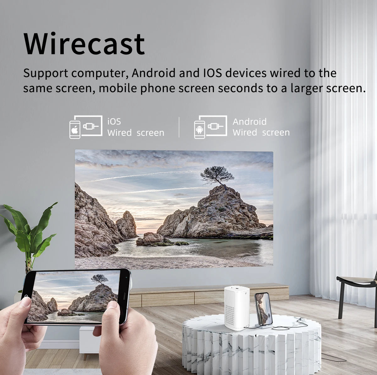 Mini Projector Multi-screen Version Can Be Connected To Mobile Phone