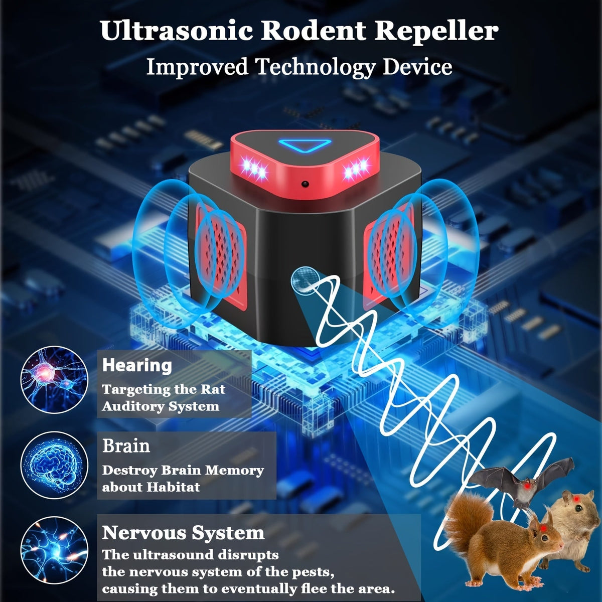 Plug-In Pest Repeller 4-in-1, 360° Soundwave Coverage, Repels Mice, Rats, Cockroaches, Bats & Squirrels — image 3
