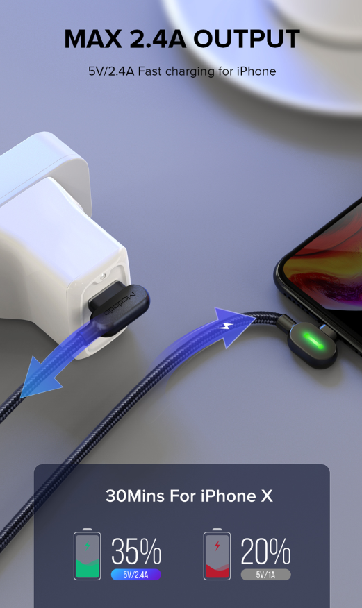 USB Cable Fast Charging Mobile Phone Charger