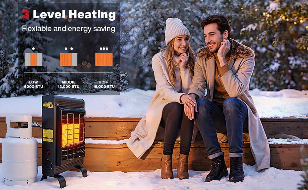 Black Cabinet Propane Heater with Three Heat Settings, Hose, Regulator and 24.4-Inch Pictured Height — image 11