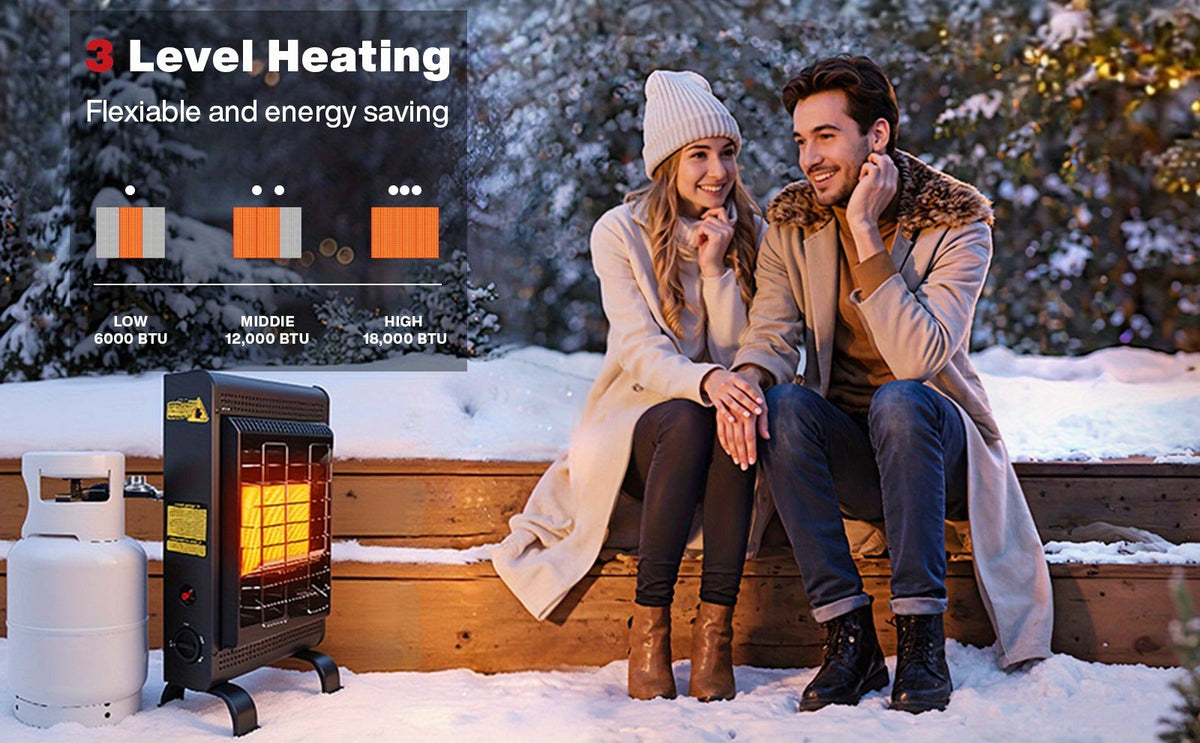 Black Cabinet Propane Heater with Three Heat Settings, Hose, Regulator and 24.4-Inch Pictured Height — image 11