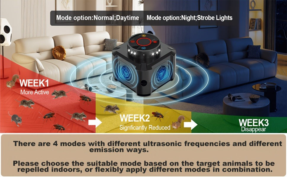 Four-Mode Ultrasonic Pest Control Device with 12 LED Strobes, Independent Switches and One or Two-Pack Options — image 10