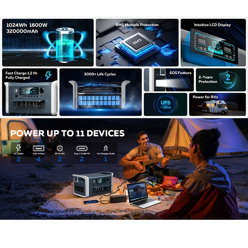 Portable Power Station 1024Wh LiFePO4 Solar Generator - UPS Backup Battery with AC 110V, DC, USB — image 9