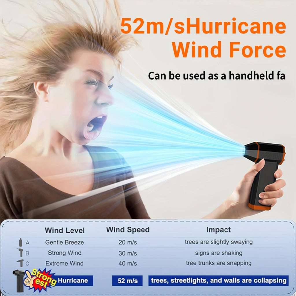 Electric Air Duster 130000RPM Rechargeable Handheld Blower, 3-Speed Wireless Turbine Fan for Computer Keyboard — image 12
