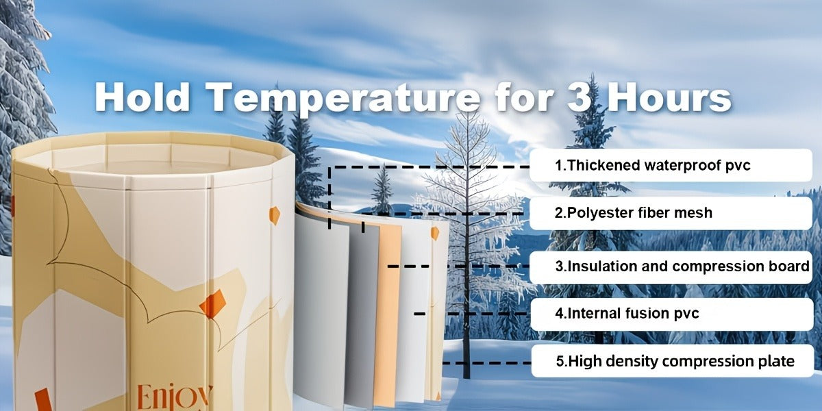 Thermal Insulated Bathtub Foldable Non-Inflatable for Adults – Hot & Cold Dual Use, Ice Bath Muscle Relief & Warm Soak — imag