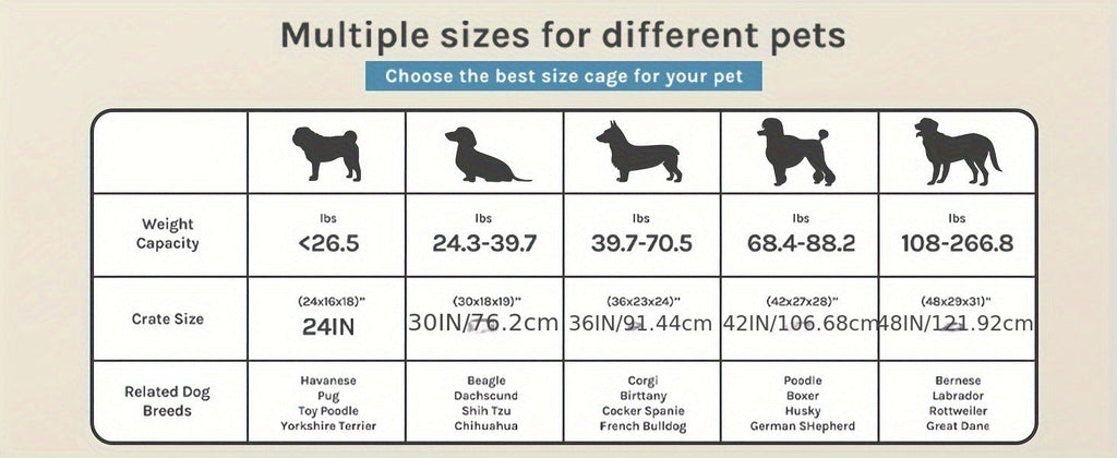 Folding Wire Dog Crate with Divider, Pull-Out Tray, Two Doors and Five Sizes from 24.41 to 48.4 Inches — image 17