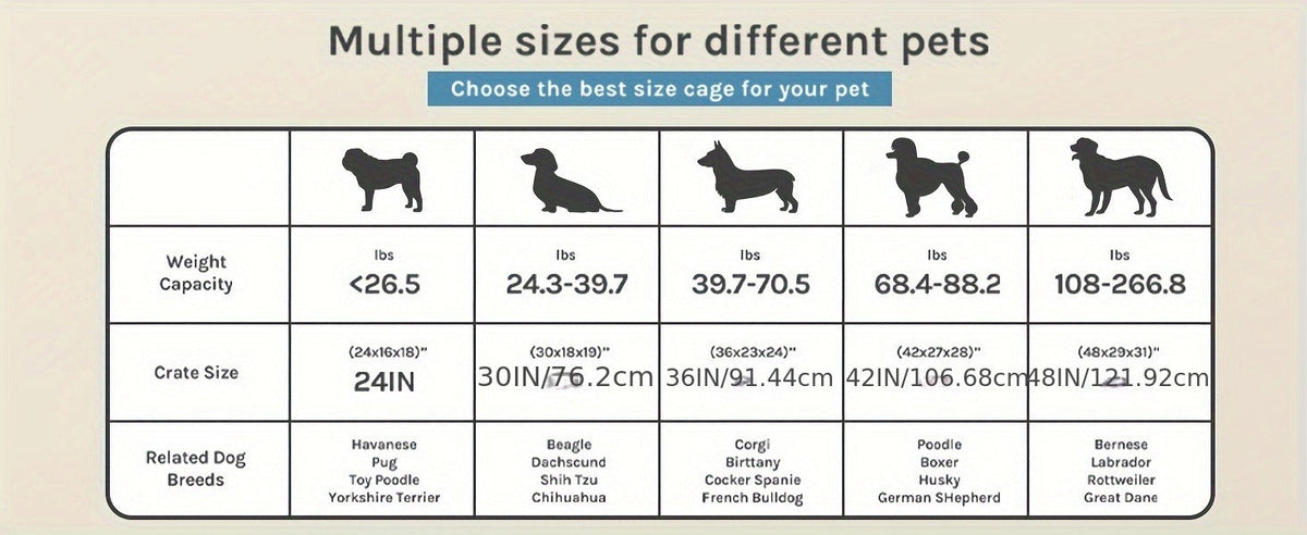 Folding Wire Dog Crate with Divider, Pull-Out Tray, Two Doors and Five Sizes from 24.41 to 48.4 Inches — image 17