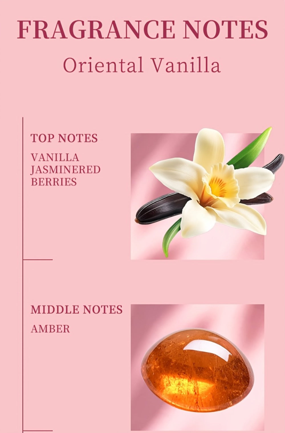 Floral Gourmand Perfume for Women Eau de Parfum 3.4oz Vanilla Jasmine Red Berries EDP Spray for Bath Time, Home Spa and Perso