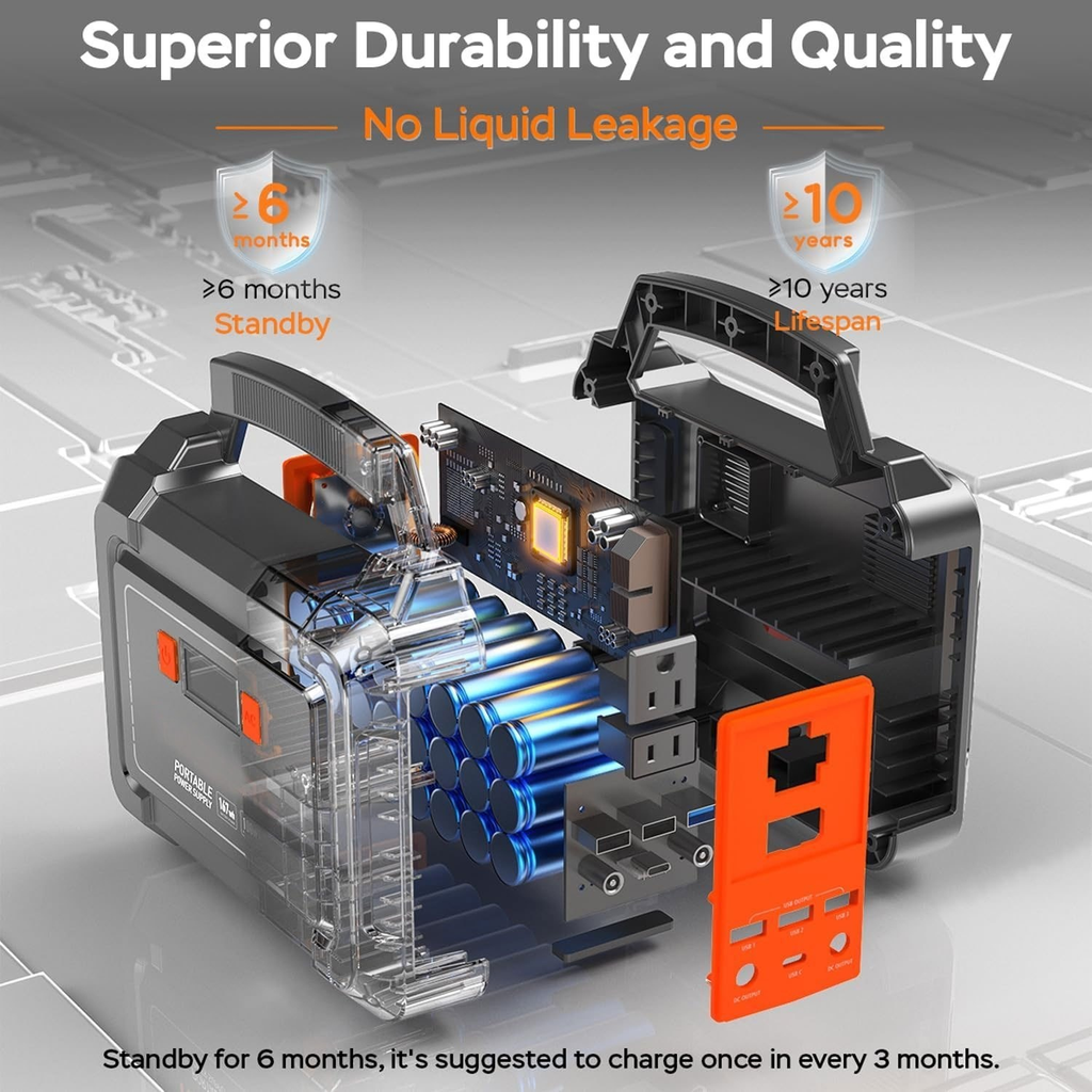 Portable Power Station 296Wh 300W with Eight Outputs, Dual AC Outlets, USB-C and Optional Solar Panel — image 10