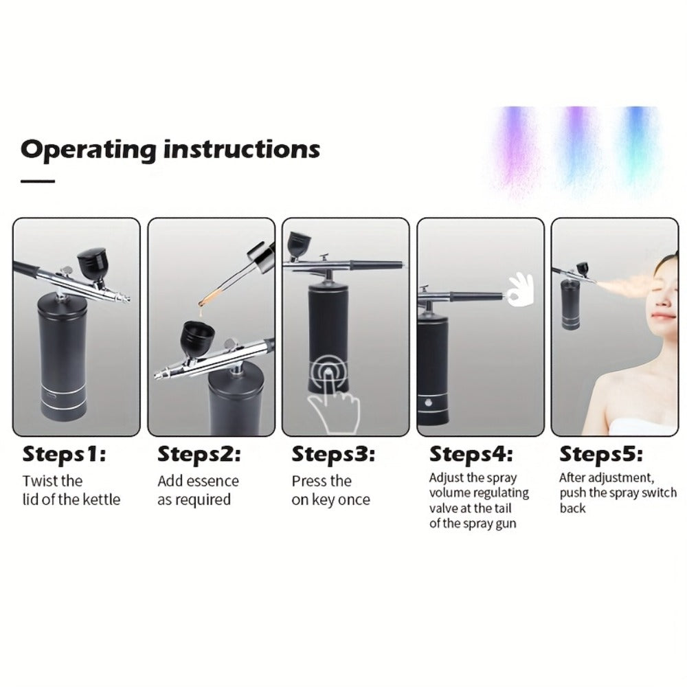 Portable Cordless Airbrush Kit with Compressor 0.3mm Nozzle – USB-C Rechargeable 23-27PSI Airbrush Gun for Makeup Nail Art Ca