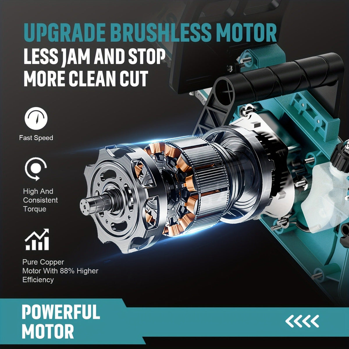 Cordless Brushless Chainsaw with 6- or 12-Inch Bar, One- or Two-Battery Kits in Purple, Green, Teal or Yellow — image 15