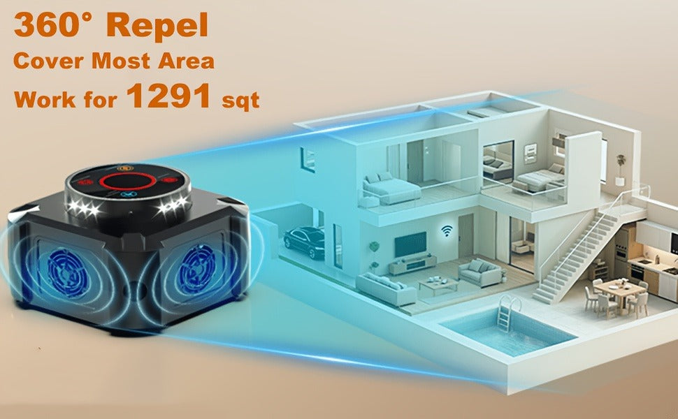 Four-Mode Ultrasonic Pest Control Device with 12 LED Strobes, Independent Switches and One or Two-Pack Options — image 11