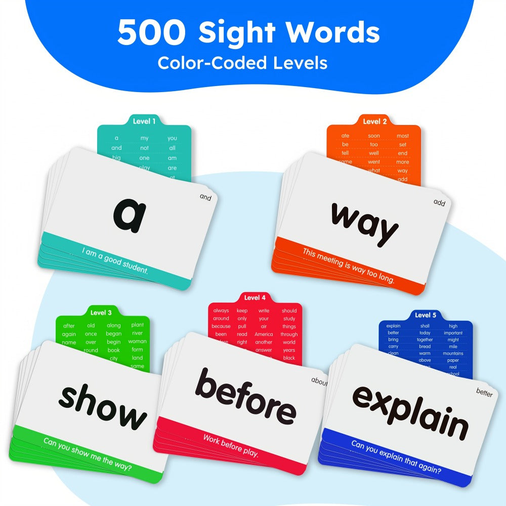 Sight Words Flash Cards 500 Cards & 150 Phonics Cards Set 1000+ Dolch Fry High Frequency Words CVC Blends Long Vowels | Learn