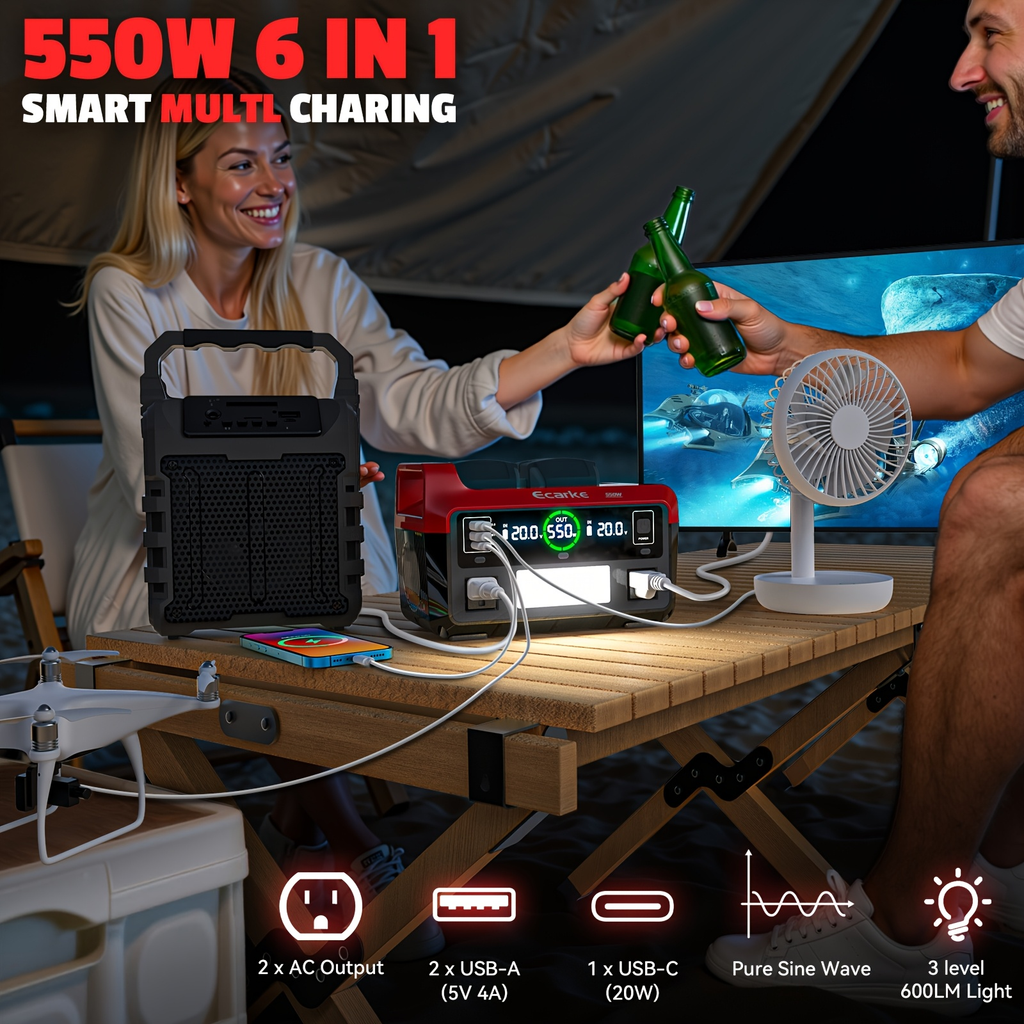 Pure Sine Wave Inverter 550W for 18V Battery - DC 18V to AC 110V, 2×USB-C 20W Fast Charge, 2×USB-A — image 4