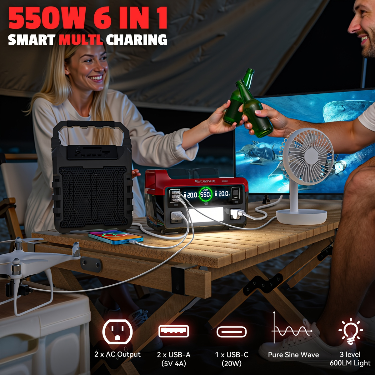 Pure Sine Wave Inverter 550W for 18V Battery - DC 18V to AC 110V, 2×USB-C 20W Fast Charge, 2×USB-A — image 4