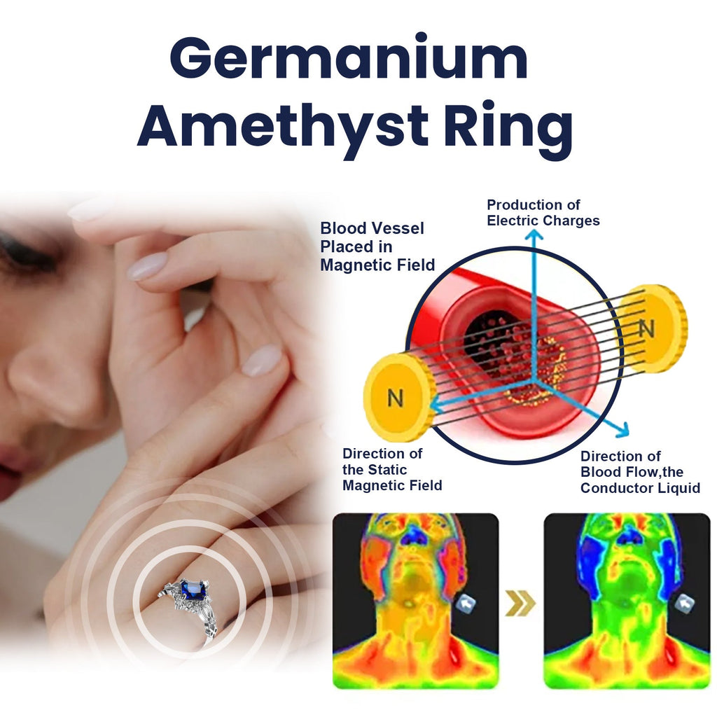 Germanium Amethyst Ring, Ring Simple Everything Fashion Pieces Fashion Clothing With Couple Ring