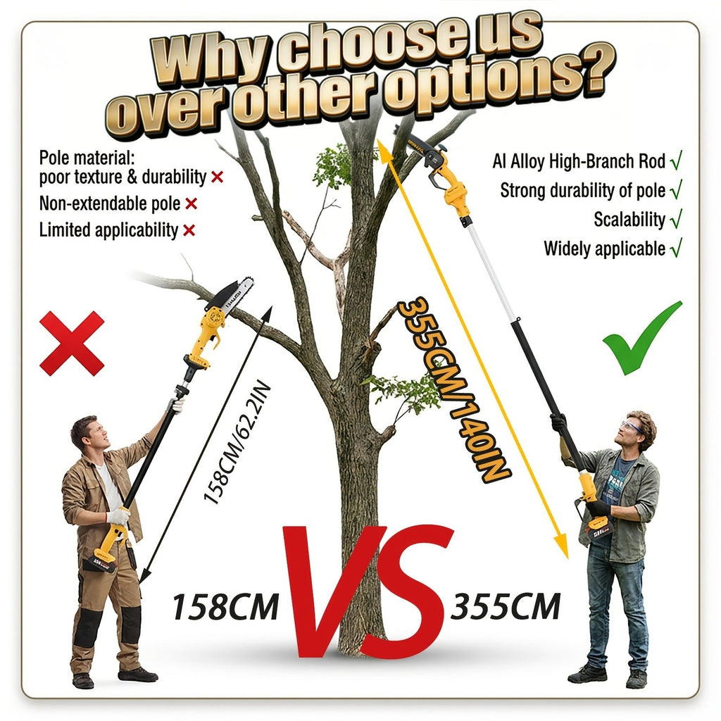 Telescopic Pole Saw Cordless Folding 6-Inch Electric with Compact Design, Battery-Powered Tree Pruner for Garden Pruning — im