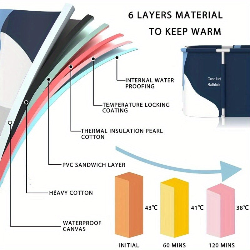 Foldable Bathtub for Adults Portable Inflatable Spa Tub with Massage Jets Indoor Outdoor Ice Bath Cold Plunge for Home or Sal