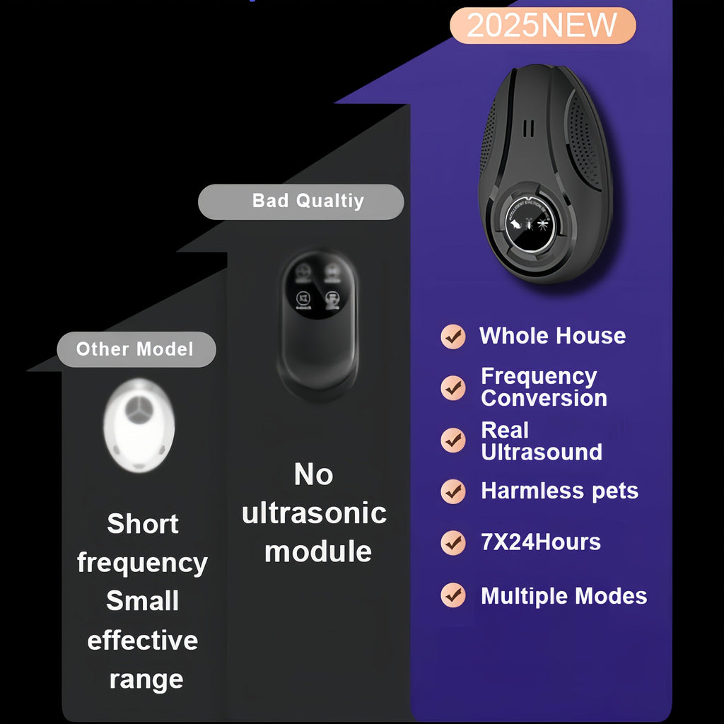 Electronic Pest Repeller, Soundwave Variable Frequency Insect for Home, Shop & Warehouse, Repels Mosquitoes — image 10