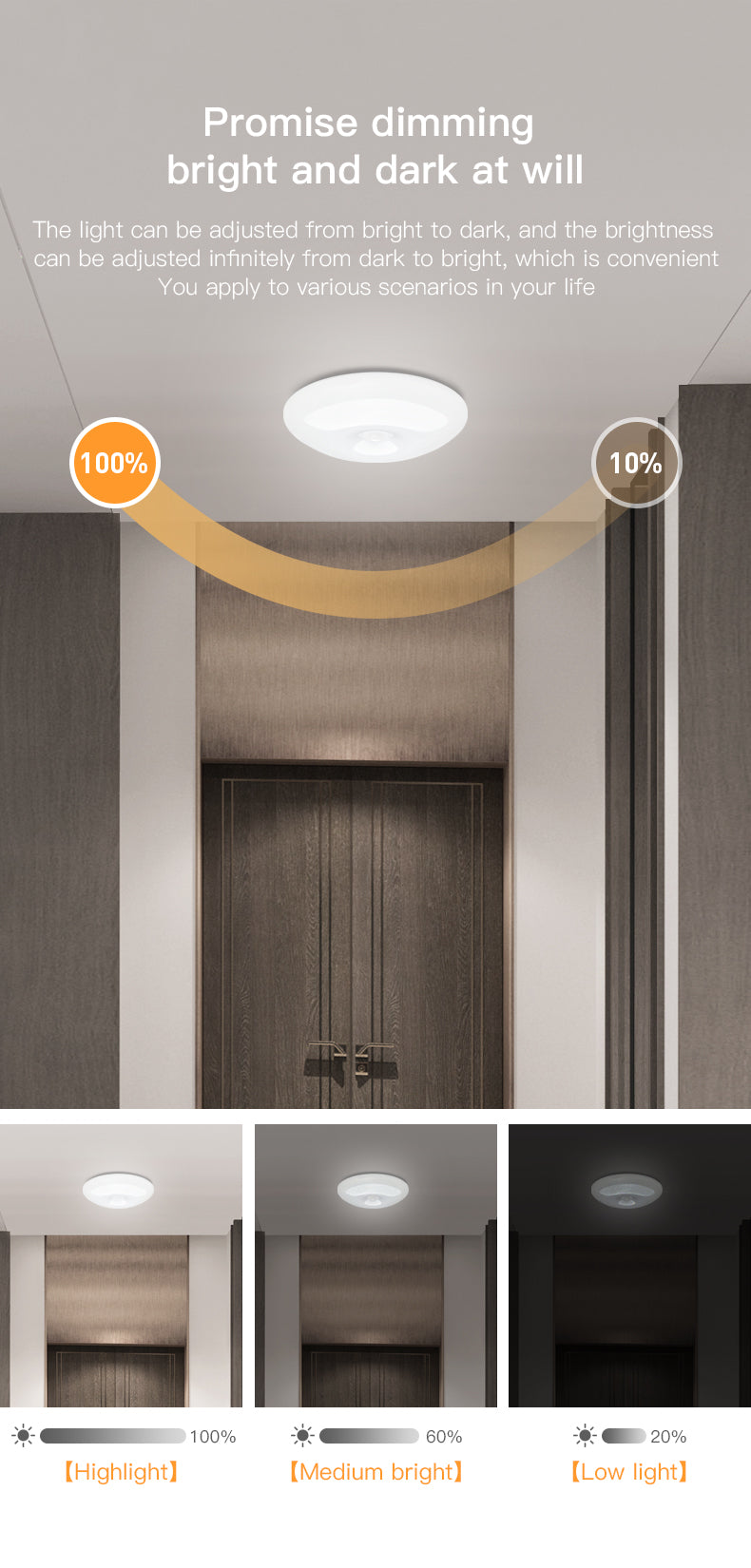 Human Induction Ceiling Lamp Infrared Garage Lamp Cloakroom Balcony Lamp Rechargeable For Easy Installation