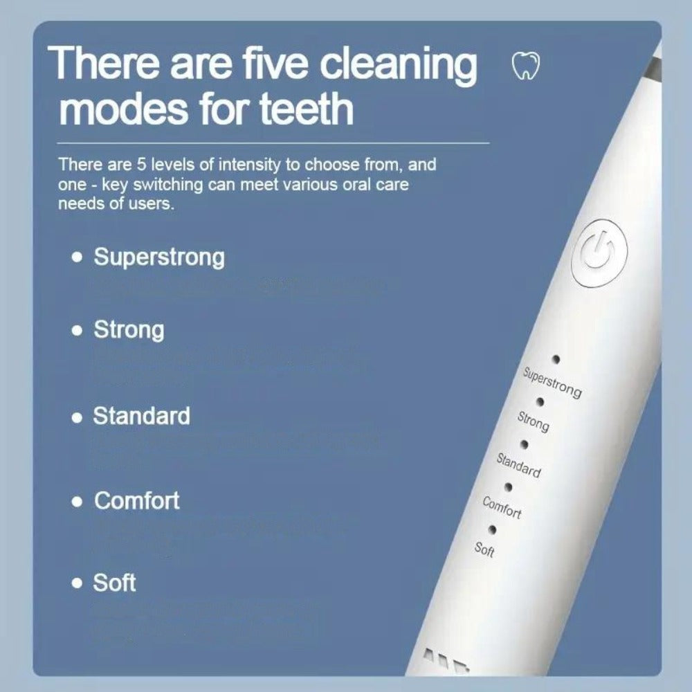 Electric Teeth Cleaner Kit USB Rechargeable, 5 Cleaning Modes Dental Scaler Plaque Tartar Remover Gum Health — image 16